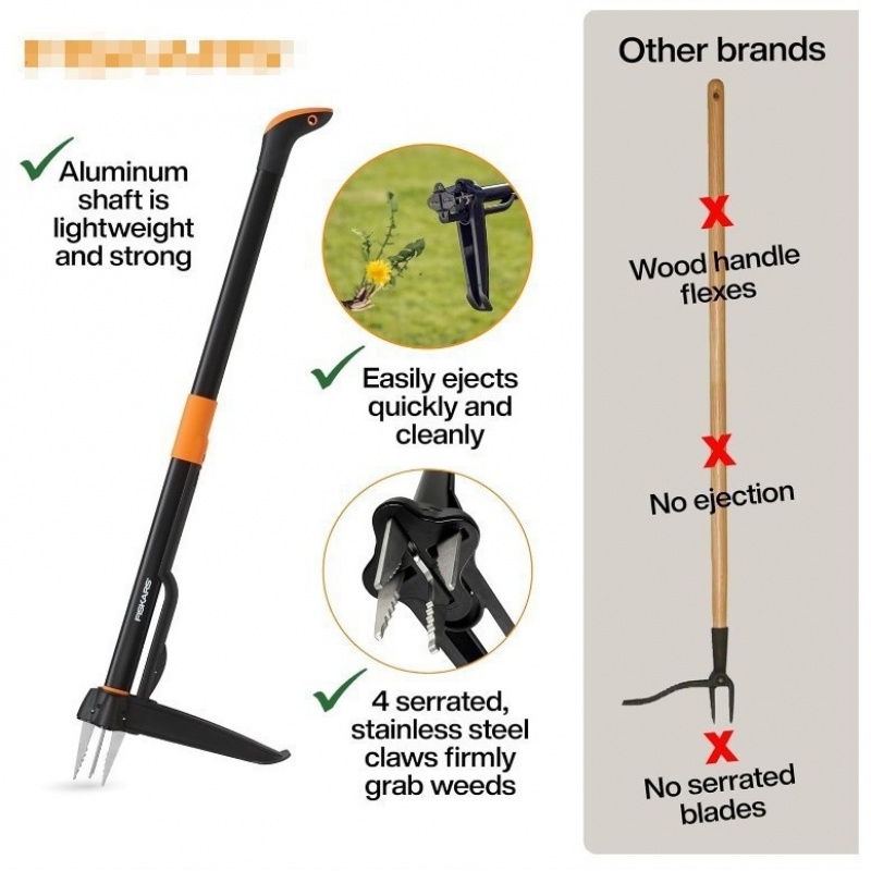 เครื่องมือถอนวัชพืช อลูมิเนียม - Weed Puller บทวิจารณ์และราคา