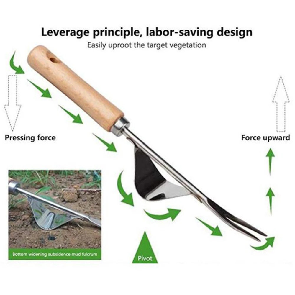 เครื่องกำจัดวัชพืชในสวนสแตนเลส - Weed Puller บทวิจารณ์และราคา